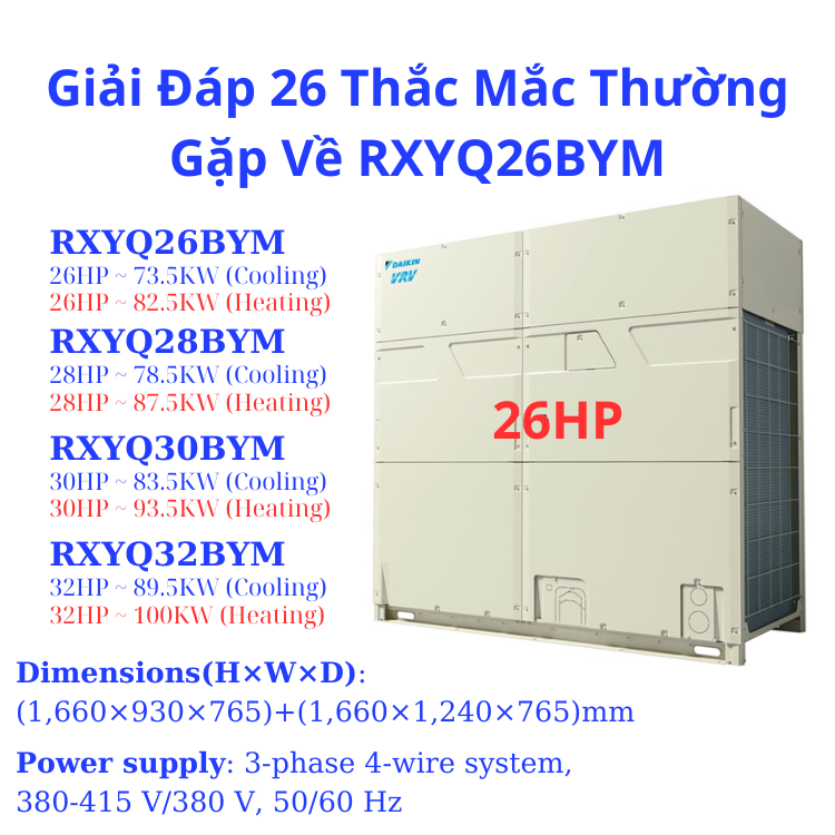 Giải Đ&aacute;p 26 Thắc Mắc Thường Gặp Về RXYQ26BYM